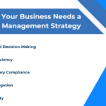 How Data Management Helps Organizations Stay Compliant with Regulations